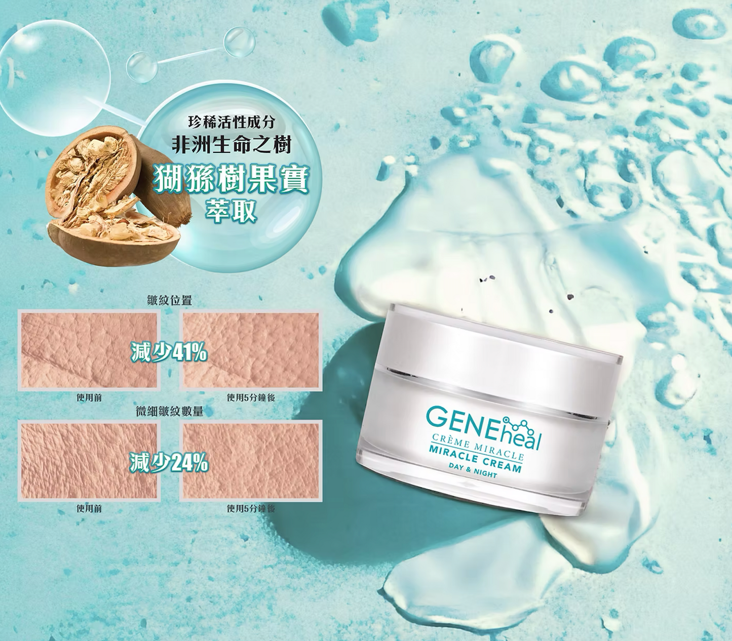 Geneheal 奇跡日夜面霜