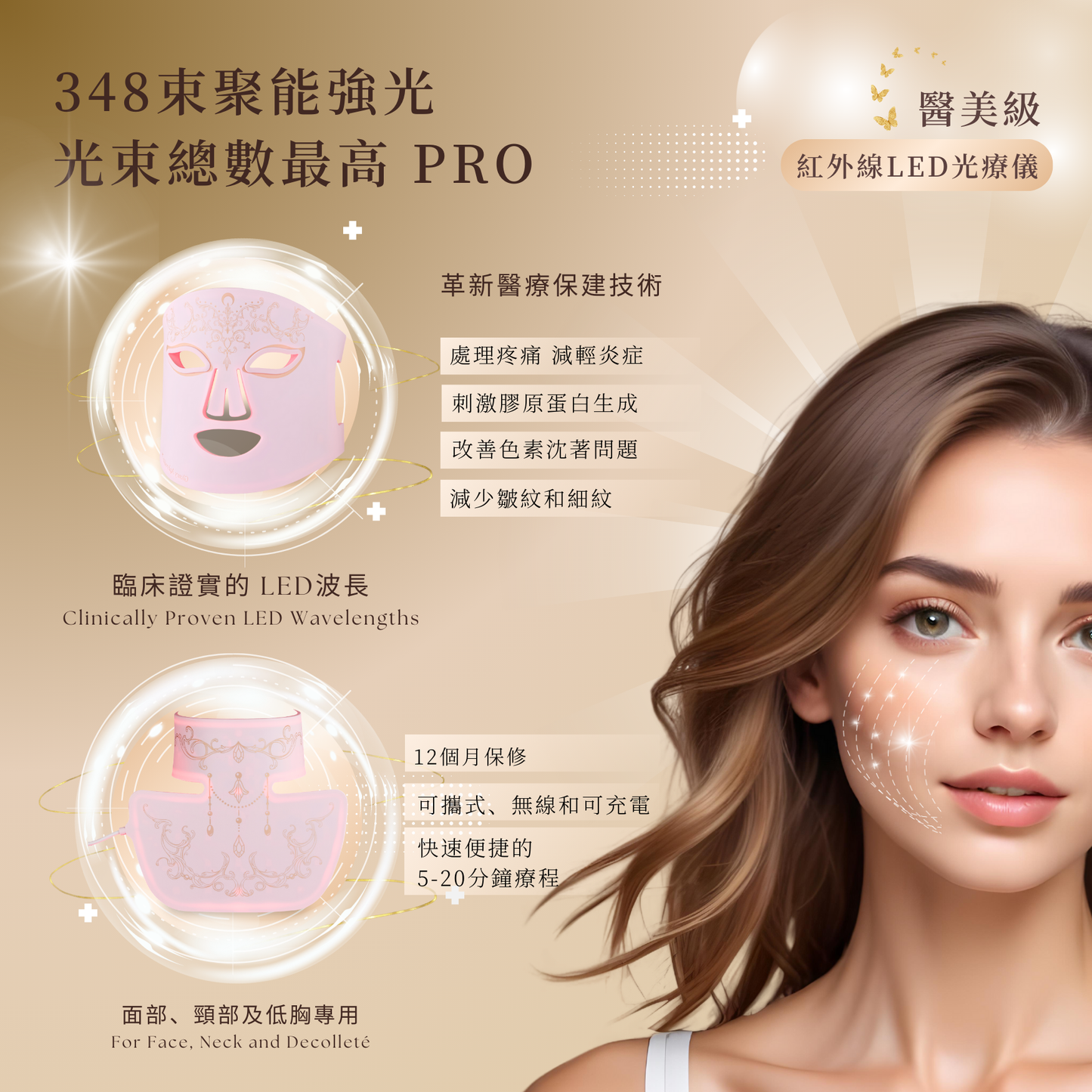 Glowy Aphrodite 紐西蘭醫美級紅外線LED光療儀 （神奇十大功能）（送✨一擊水光美白面膜 +毛孔槍洗面泡）