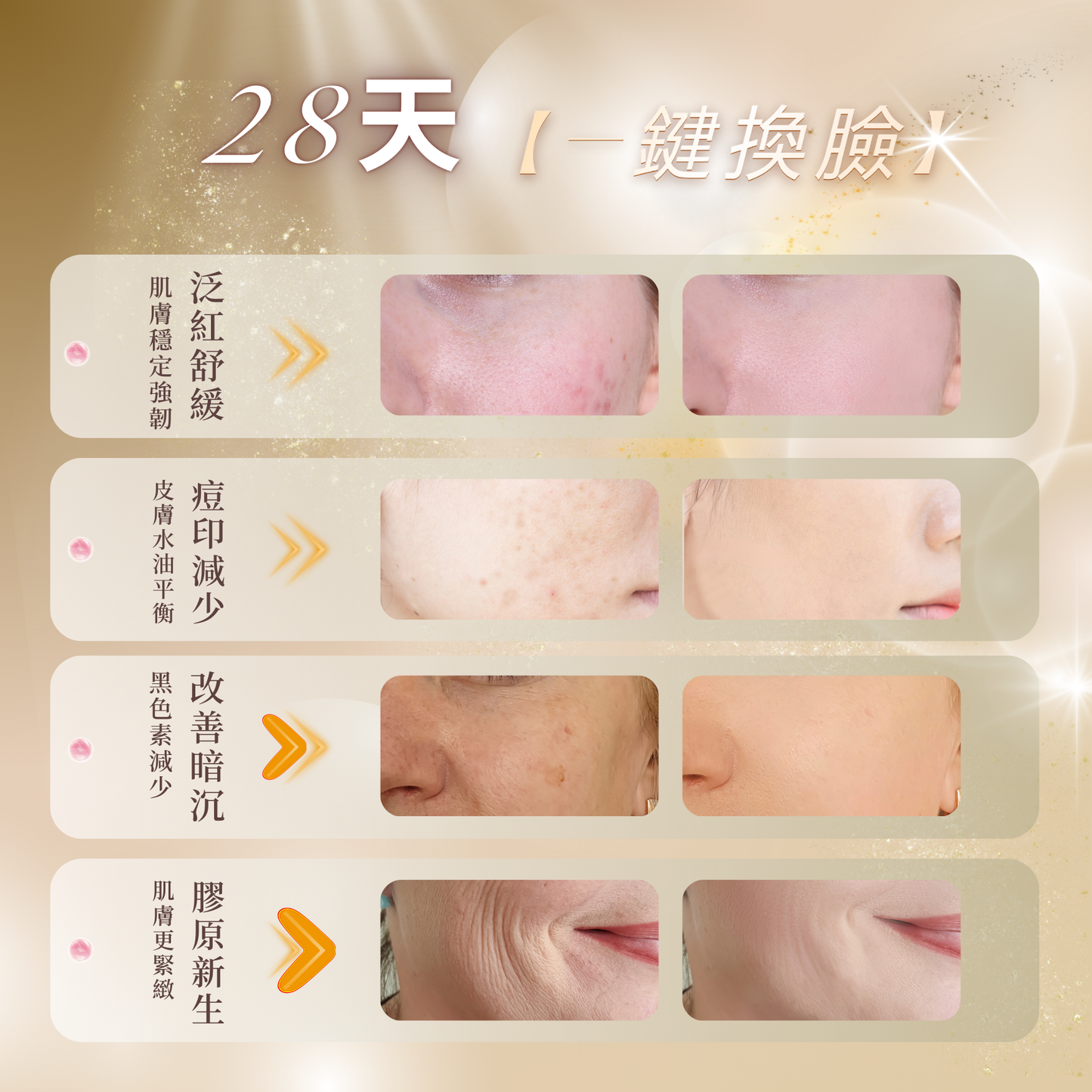 Glowy Aphrodite 紐西蘭醫美級紅外線LED光療儀 （神奇十大功能）（送✨一擊水光美白面膜 +毛孔槍洗面泡）